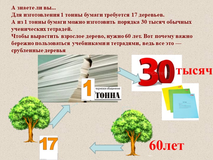 Исследовательская работа детей "Бумага и ее свойства"