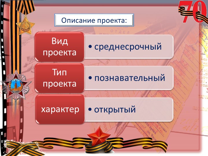 Проект "Покормите птиц зимой"