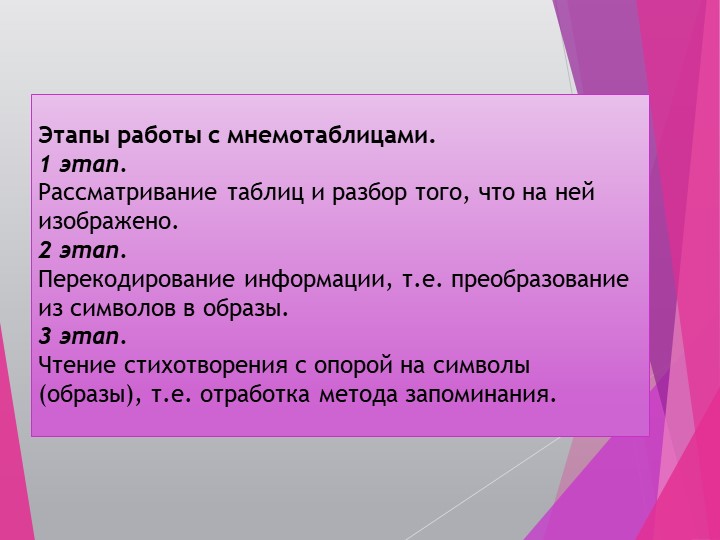 Использование мнемотехники при заучивании стихотворения.