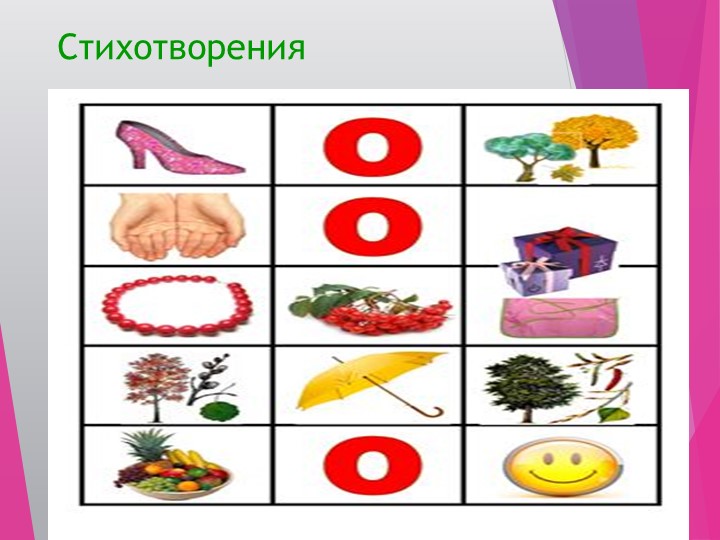 Использование мнемотехники при заучивании стихотворения.