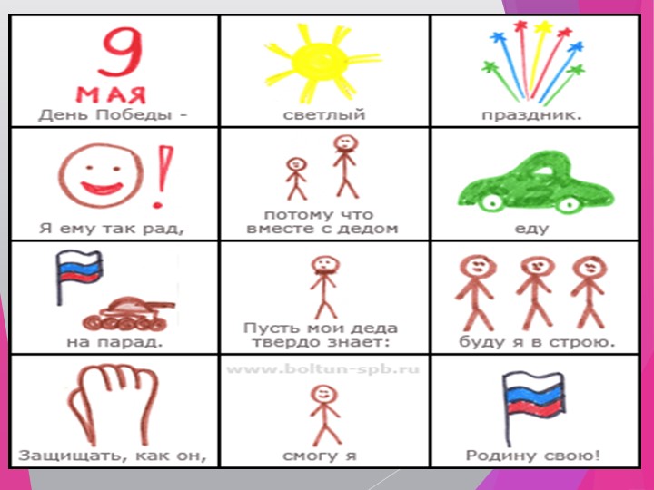 Использование мнемотехники при заучивании стихотворения.