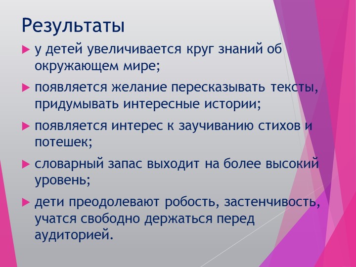 Использование мнемотехники при заучивании стихотворения.