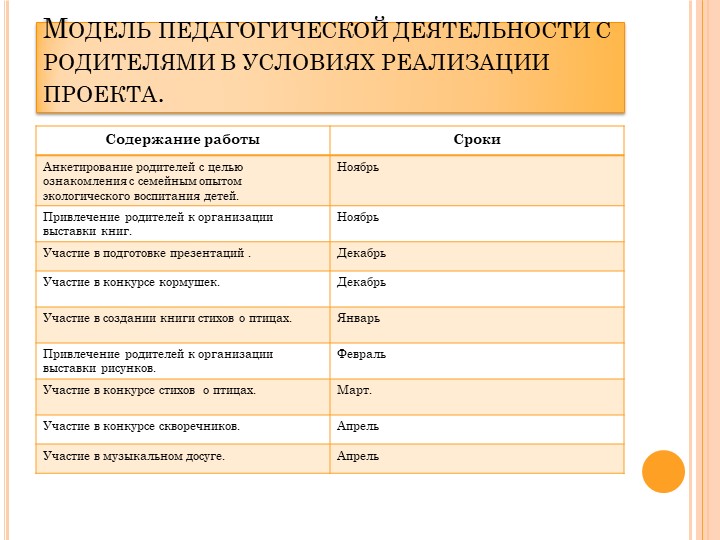 Проект в ДОУ "Поможем птицам" подготовительная группа