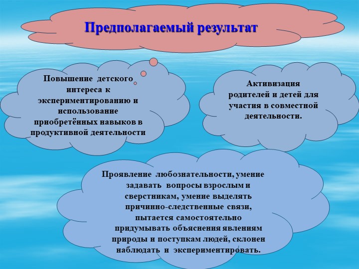 Презентация  проекта по поисково-исследовательской деятельности с младшими дошкольниками «МИР ВОДЫ»