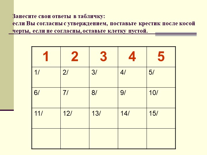 Презентация на родительское собрание