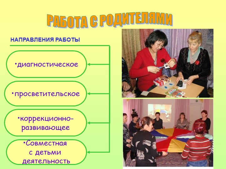 Презентация на тему: "Сказка,как средство развития связной речи дошкольников"