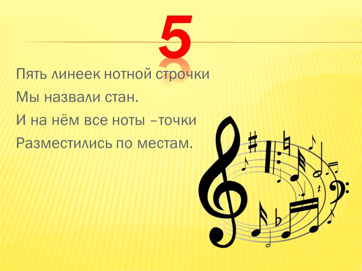 Презентация по математике на тему Цифры от 0 до 9