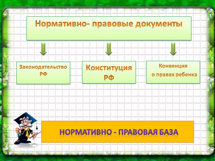 Презентация к общему родительскому собранию на тему «Внедрение ФГОС в ДОУ»
