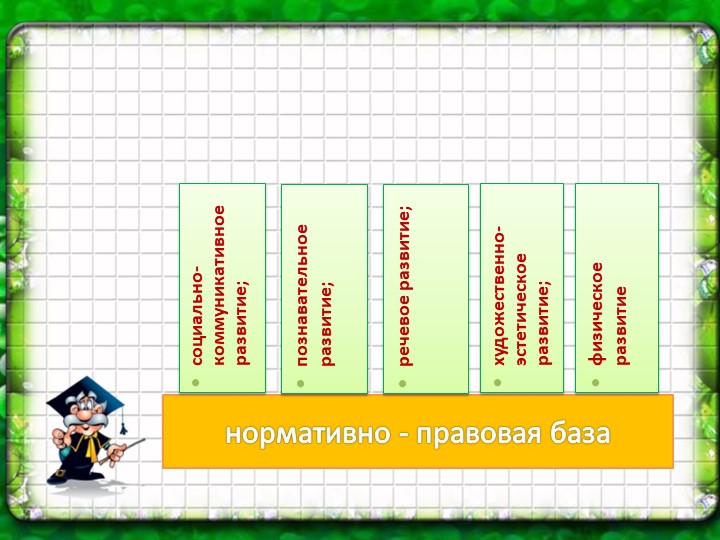 Презентация к общему родительскому собранию на тему «Внедрение ФГОС в ДОУ»