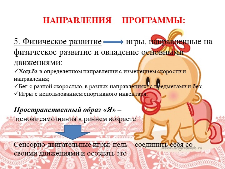 Презентация к комплексной образовательной программе для детей раннего возраста "Первые шаги"