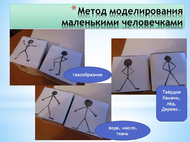 Опыт работы "Использование методов ТРИЗ в позновательной деятельности дошкольников"
