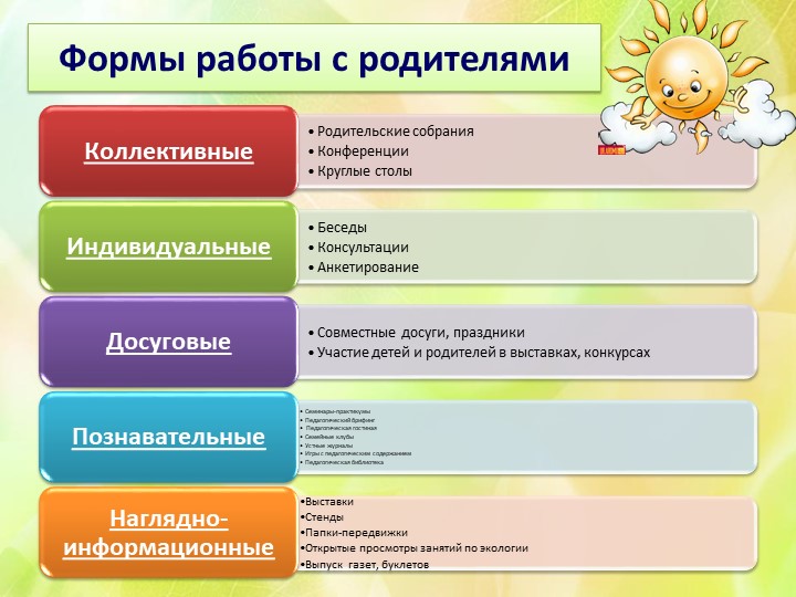 Презентация "Экологическое воспитание в ДОУ"