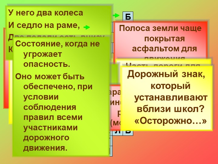 Презентация по ПДД на тему "Правила дорожного движения детям"