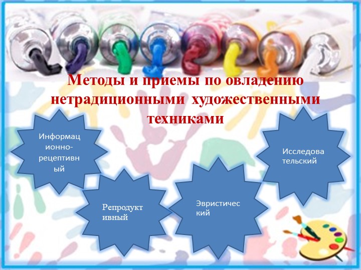 Опыт работы по нетрадиционным техникам рисования и аппликации в младшем дошкольном возрасте