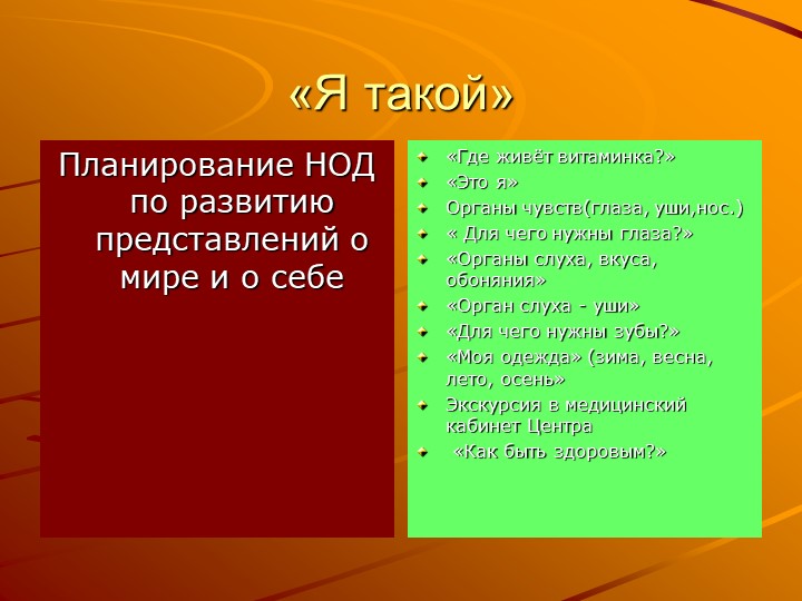 Презентация "Педагогический проект "Здоровый малыш"