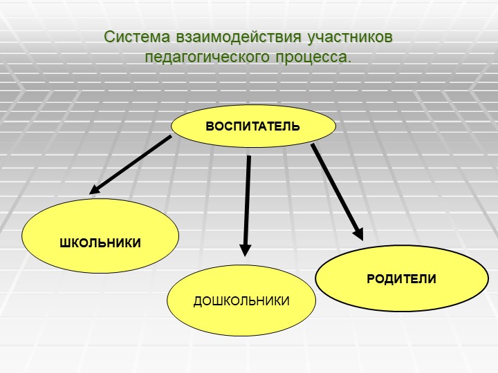 Презентация Знакомство с геометрическими формами ,цветом и размером с использованием "Блоков ДЬЕНЕША