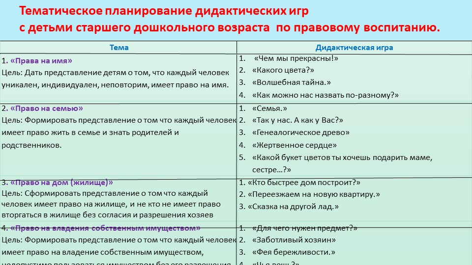 Творческая презентация воспитателя МДОУ детский сад "Колосок" р.п. Новая Майна
