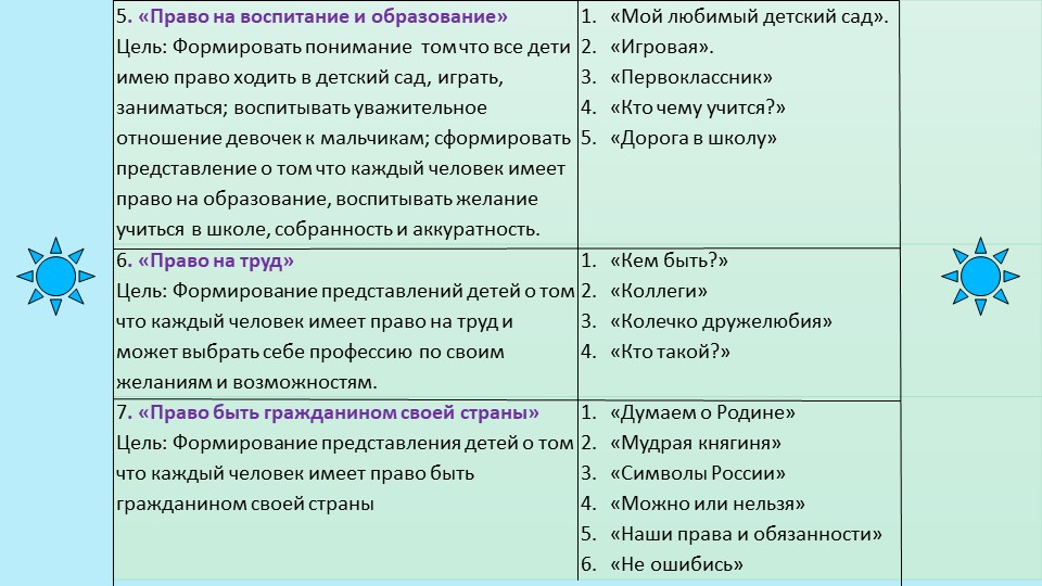 Творческая презентация воспитателя МДОУ детский сад "Колосок" р.п. Новая Майна