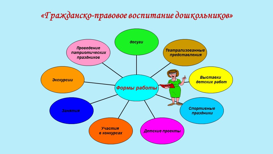 Творческая презентация воспитателя МДОУ детский сад "Колосок" р.п. Новая Майна