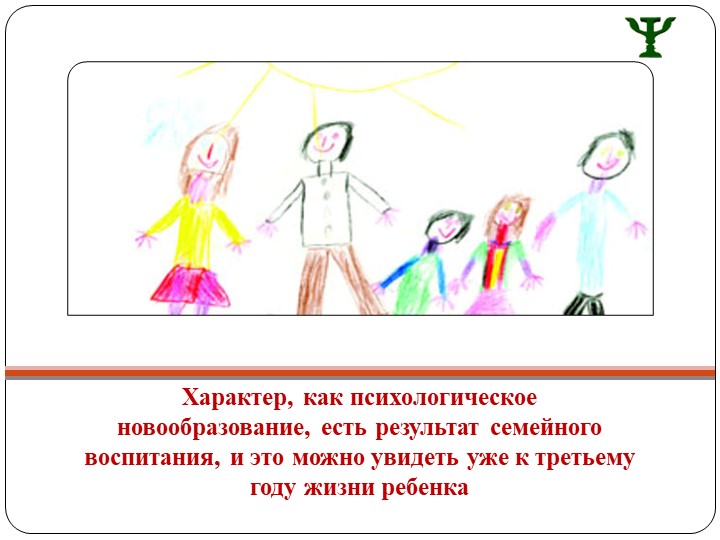 Презентация для родительского собрания "Особенности семейного воспитания и характер ребенка"