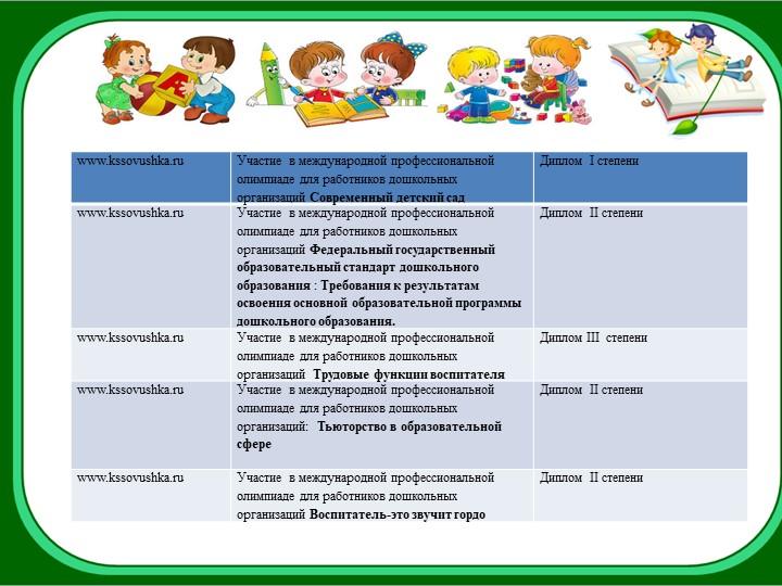 Электронное портфолио воспитателя Золотовой Татьяна Владимировны