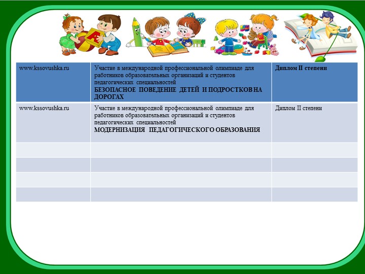 Электронное портфолио воспитателя Золотовой Татьяна Владимировны