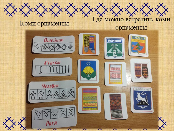 Презентация "Коми национальная одежда"