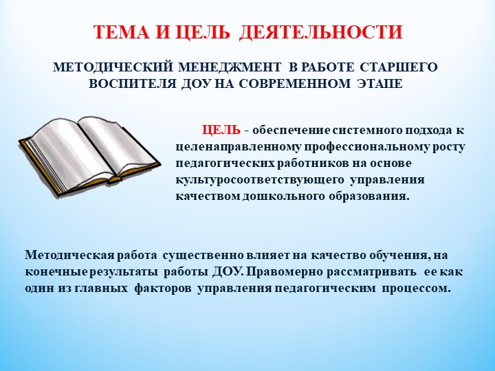 Презентация. Портфолио на тему "Менеджмент в работе старшего воспитателя"