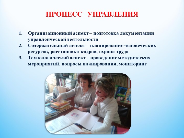 Презентация. Портфолио на тему "Менеджмент в работе старшего воспитателя"