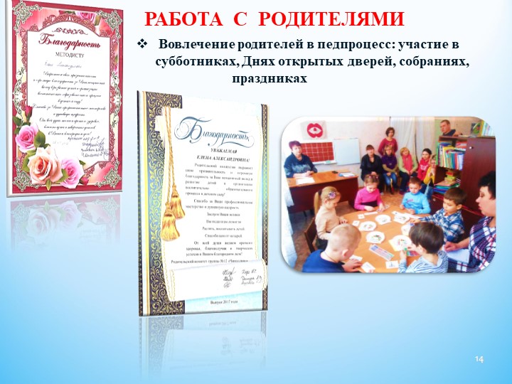 Презентация. Портфолио на тему "Менеджмент в работе старшего воспитателя"