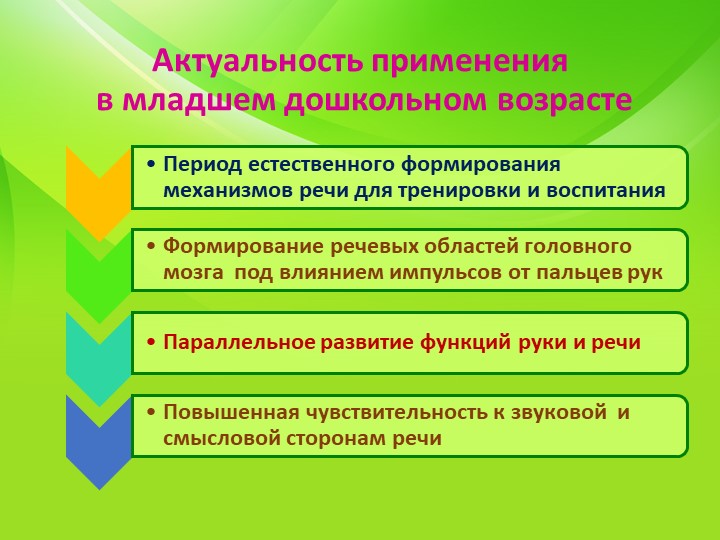 Пальчиковые игры для развития речи с использованием нестандартного оборудования