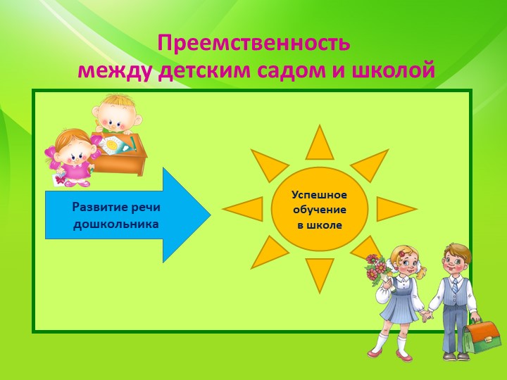 Пальчиковые игры для развития речи с использованием нестандартного оборудования