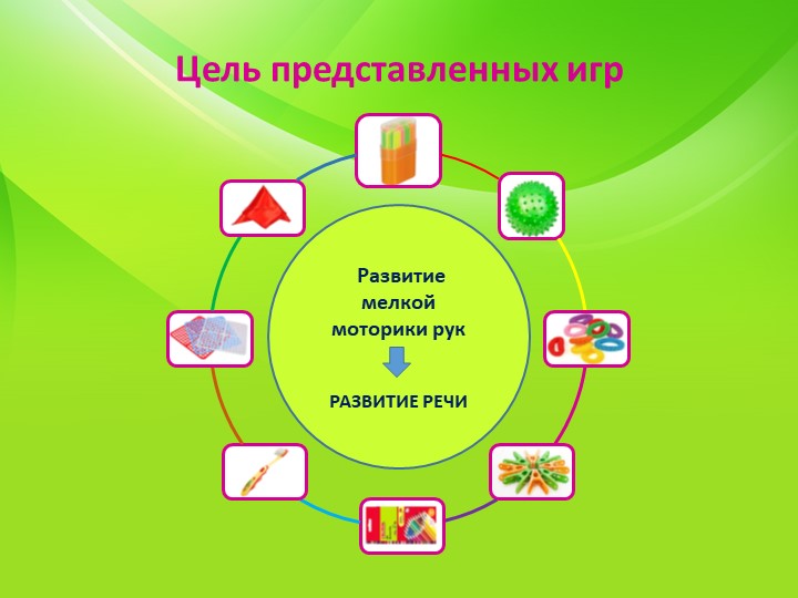 Пальчиковые игры для развития речи с использованием нестандартного оборудования
