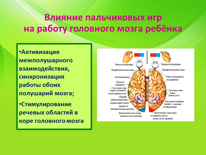 Пальчиковые игры для развития речи с использованием нестандартного оборудования