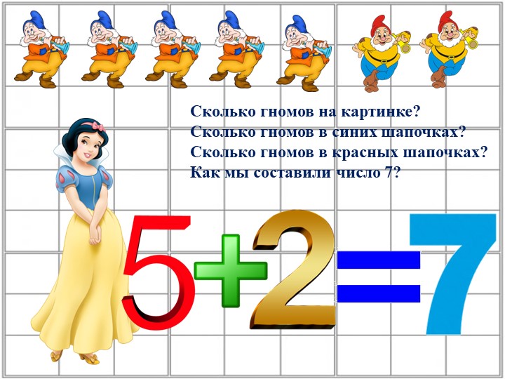 Презентация по математике "Путешествие Белоснежки