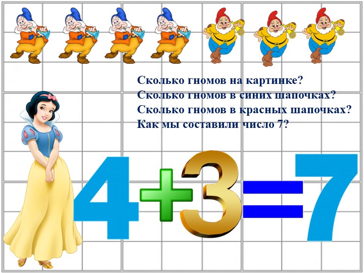 Презентация по математике "Путешествие Белоснежки