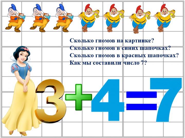 Презентация по математике "Путешествие Белоснежки