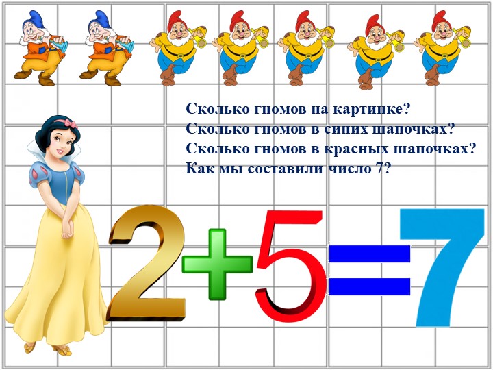 Презентация по математике "Путешествие Белоснежки