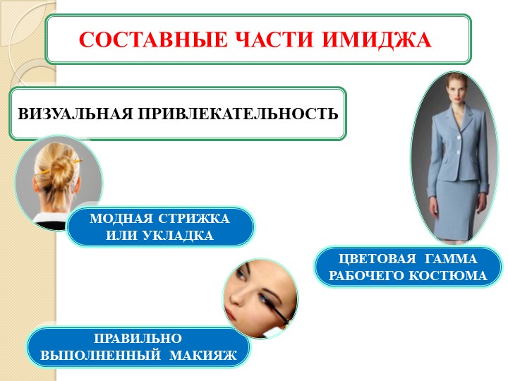 ПРЕЗЕНТАЦИЯ "ИМИДЖ СОВРЕМЕННОГО ПЕДАГОГА"