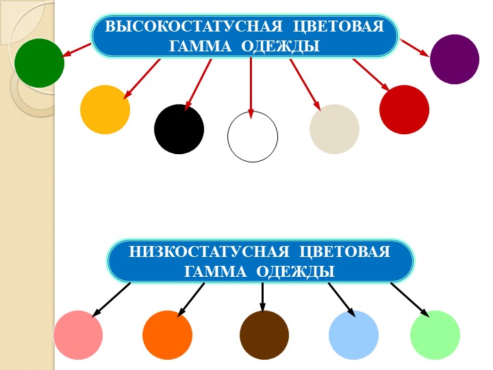 ПРЕЗЕНТАЦИЯ "ИМИДЖ СОВРЕМЕННОГО ПЕДАГОГА"