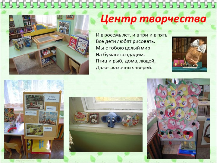 Опыт работы. Организация предметно-пространственной среды подготовительной группы детского сада.