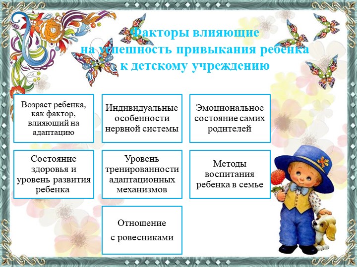 Презентация по дошкольной педагогике "Особенности адаптации ребенка раннего возраста"