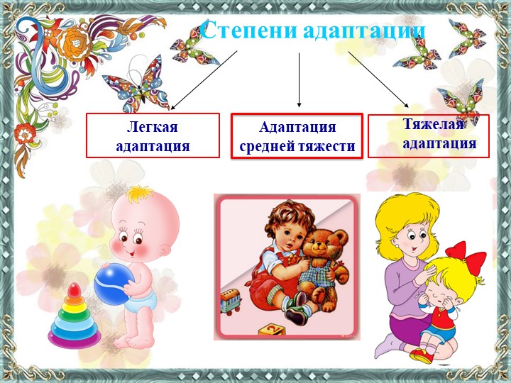 Презентация по дошкольной педагогике "Особенности адаптации ребенка раннего возраста"