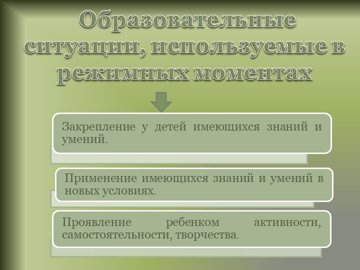 Проект "Использование образовательных ситуаций в работе с дошкольниками"