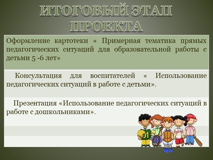 Проект "Использование образовательных ситуаций в работе с дошкольниками"