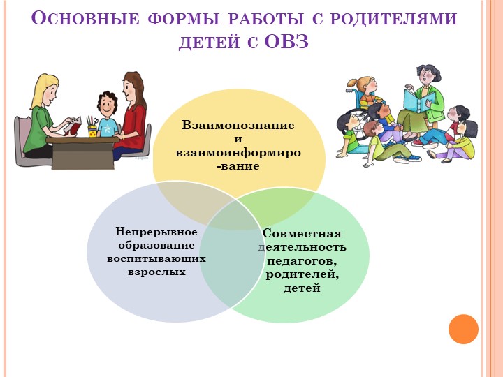 Презентация :Об особенностях работы с родителями воспитанников, имеющих ограниченные возможности здоровья