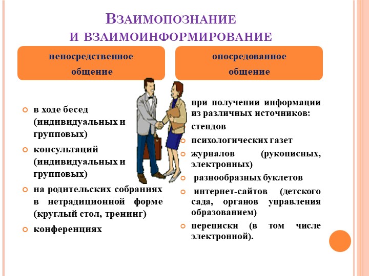 Презентация :Об особенностях работы с родителями воспитанников, имеющих ограниченные возможности здоровья