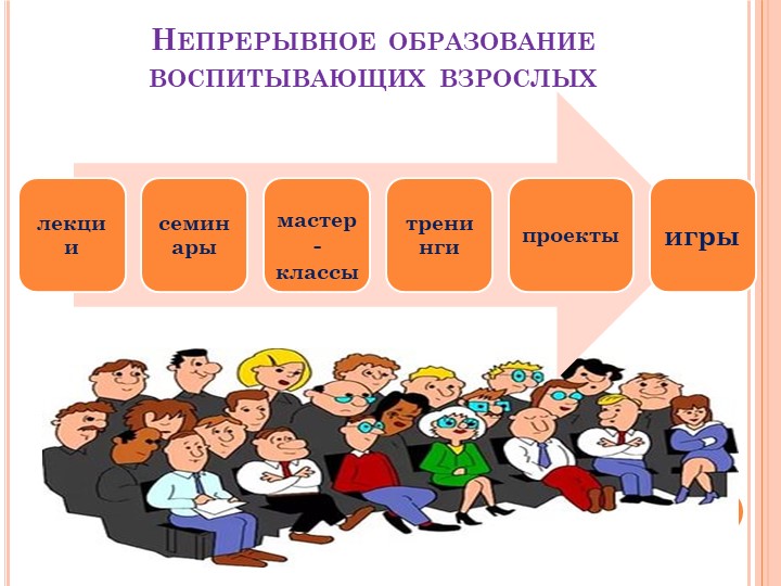 Презентация :Об особенностях работы с родителями воспитанников, имеющих ограниченные возможности здоровья