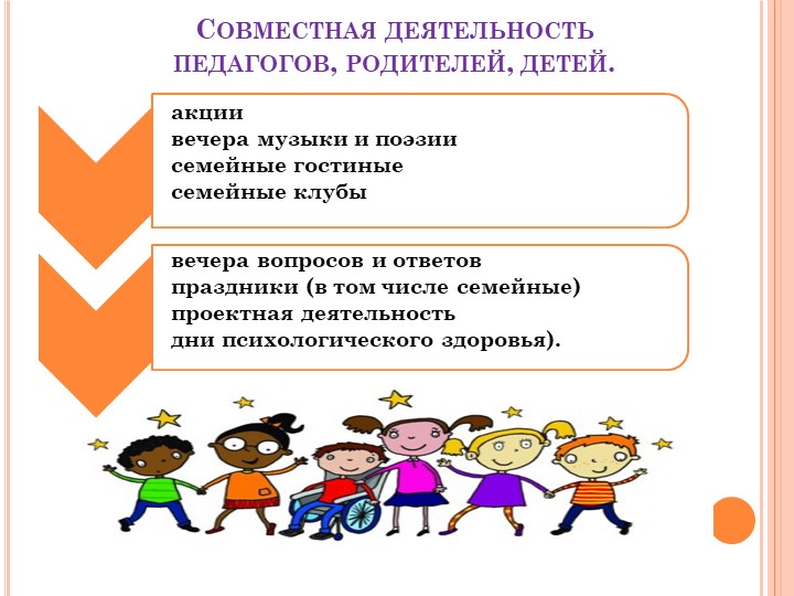 Презентация :Об особенностях работы с родителями воспитанников, имеющих ограниченные возможности здоровья