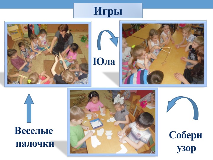 Проект на тему «Культура и традиции народов севера»